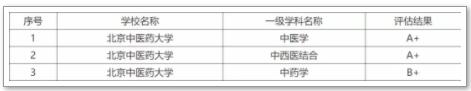 被稱(chēng)為“小985”！這些院校實(shí)力強(qiáng)勁卻又很低調(diào)9.jpg