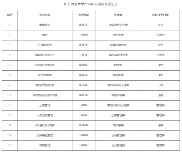 山東師范大學(xué)2.webp_副本.jpg