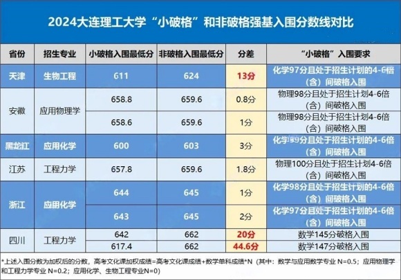 強(qiáng)基1_副本.jpg