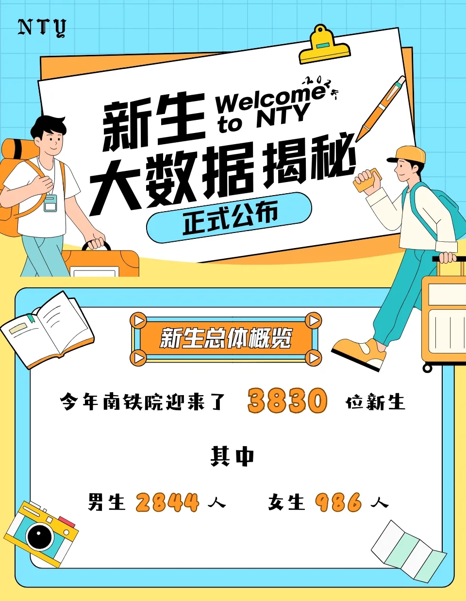 南鐵院2024級新生大數(shù)據(jù)！.webp.jpg