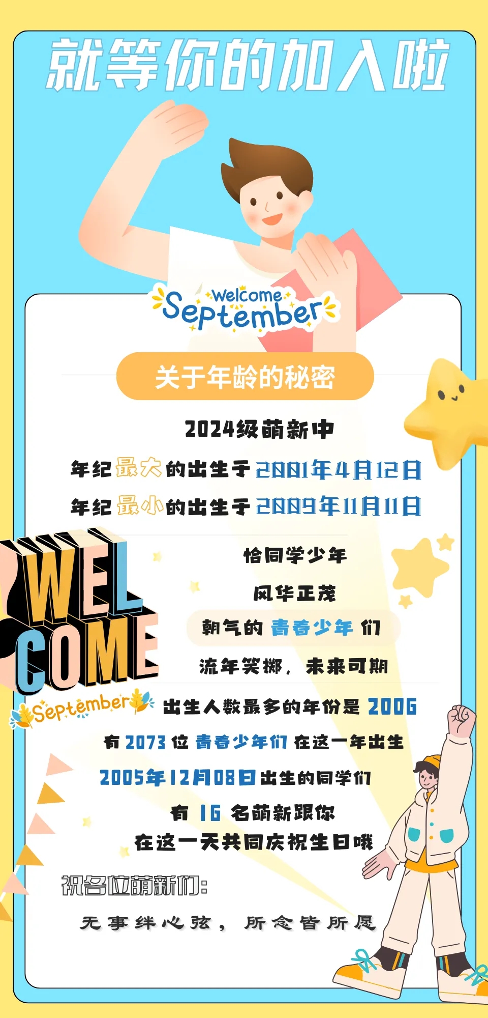 南鐵院2024級新生大數(shù)據(jù)！3.webp.jpg
