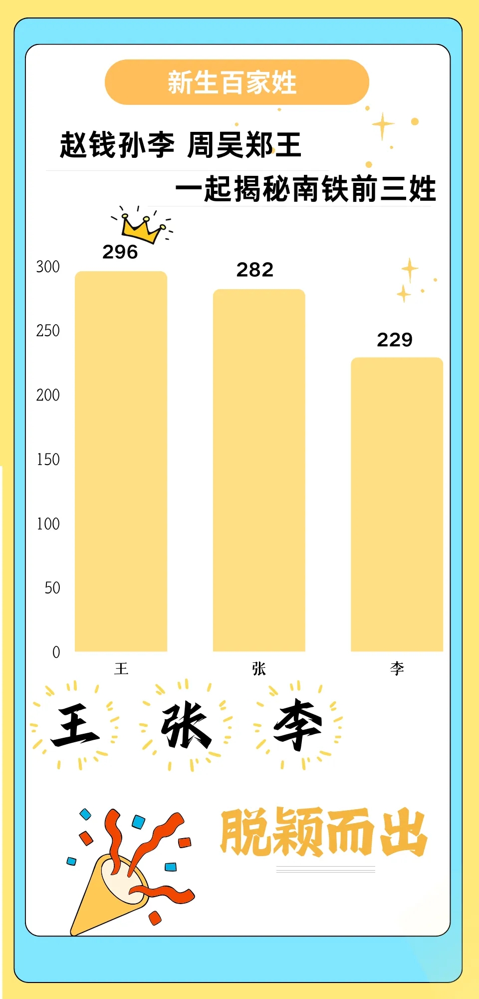 南鐵院2024級新生大數(shù)據(jù)！4.webp.jpg