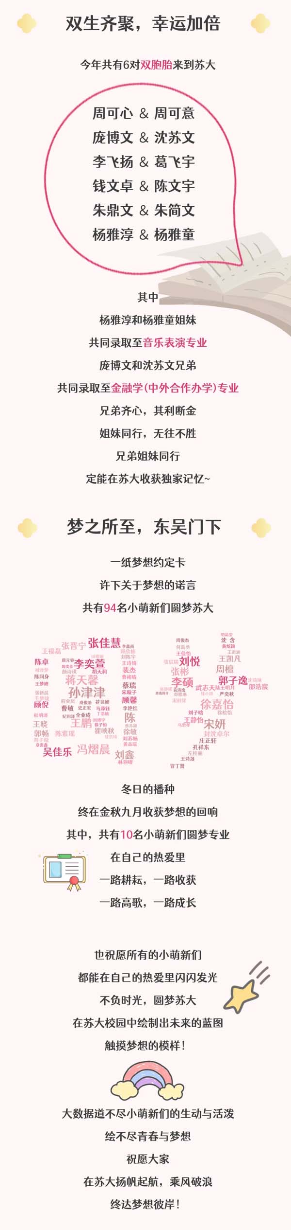 蘇州大學(xué)2024級本科新生大數(shù)據(jù)來啦！6.webp.jpg