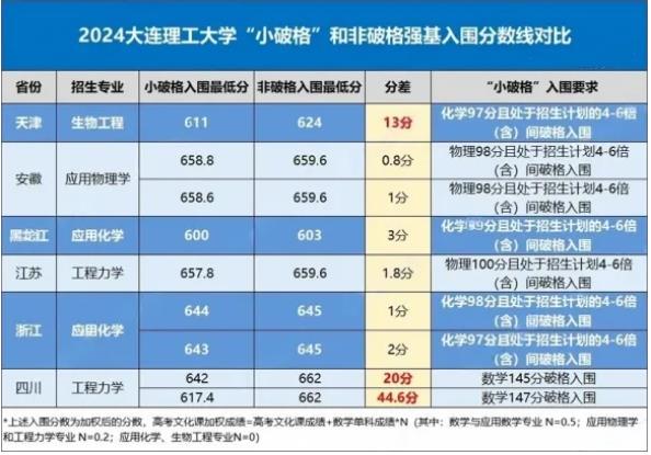 強基計劃.jpg