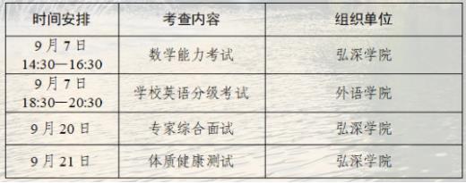 重慶大學(xué)弘深學(xué)院2024年二次選拔申請指南.jpg