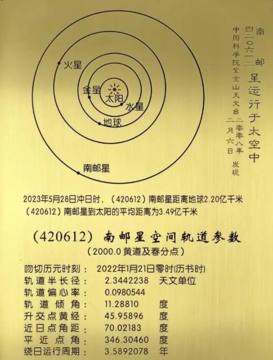 全球30強！最低調(diào)“雙一流”，藏不住了！2.jpg