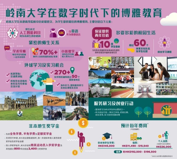 2025嶺南大學(xué)招生簡章4_副本.jpg