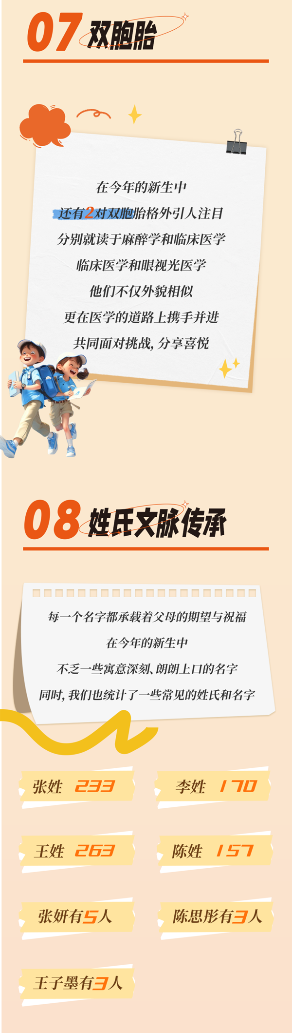 徐州醫(yī)科大學(xué)2024級(jí)新生大數(shù)據(jù)火熱來襲！_05.png
