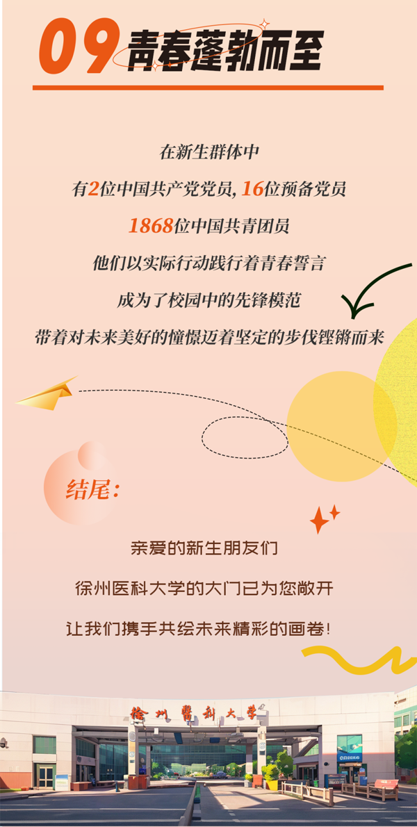徐州醫(yī)科大學(xué)2024級(jí)新生大數(shù)據(jù)火熱來襲！_06.png