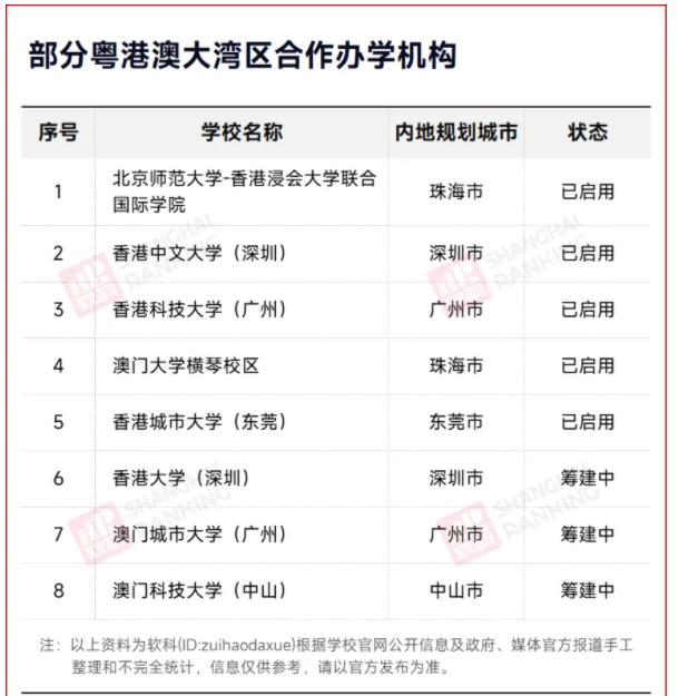 近日，西安交通大學(xué)香港研究院和西北大學(xué)—香港大學(xué)地球與行星科學(xué)聯(lián)合中心在香港揭牌。.jpg