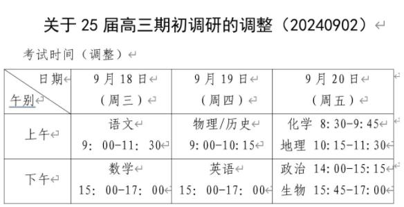 南京、蘇州、南通2024年開學(xué)考延期！附揚(yáng)州開學(xué)考試卷下載！.jpg