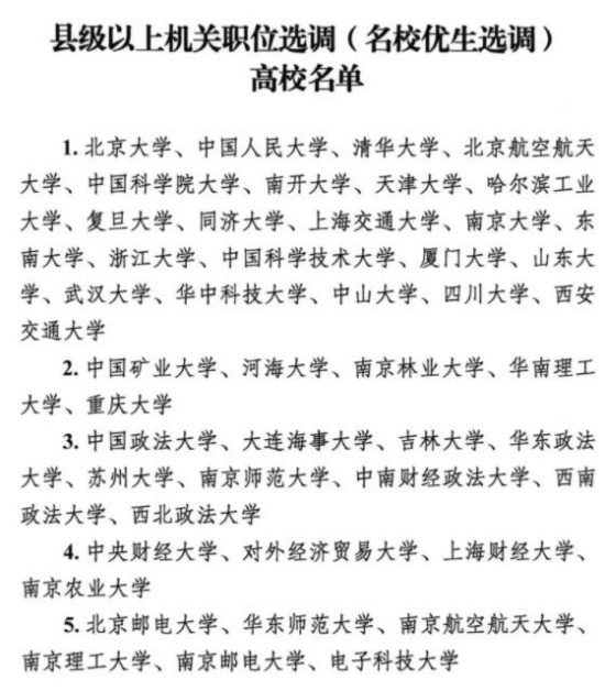 畢業(yè)就當(dāng)公務(wù)員！2024選調(diào)生錄取熱門高校專業(yè)出爐！3.webp_副本.jpg