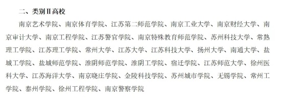畢業(yè)就當(dāng)公務(wù)員！2024選調(diào)生錄取熱門高校專業(yè)出爐！5.webp_副本.jpg