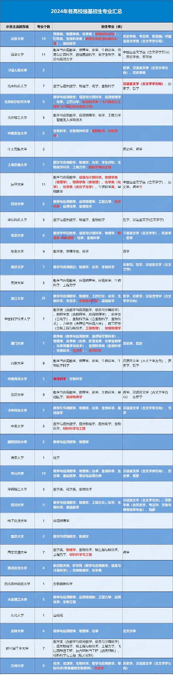 強基_副本.jpg