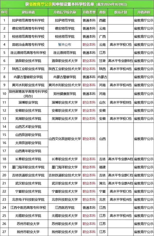 江蘇學(xué)校.jpg
