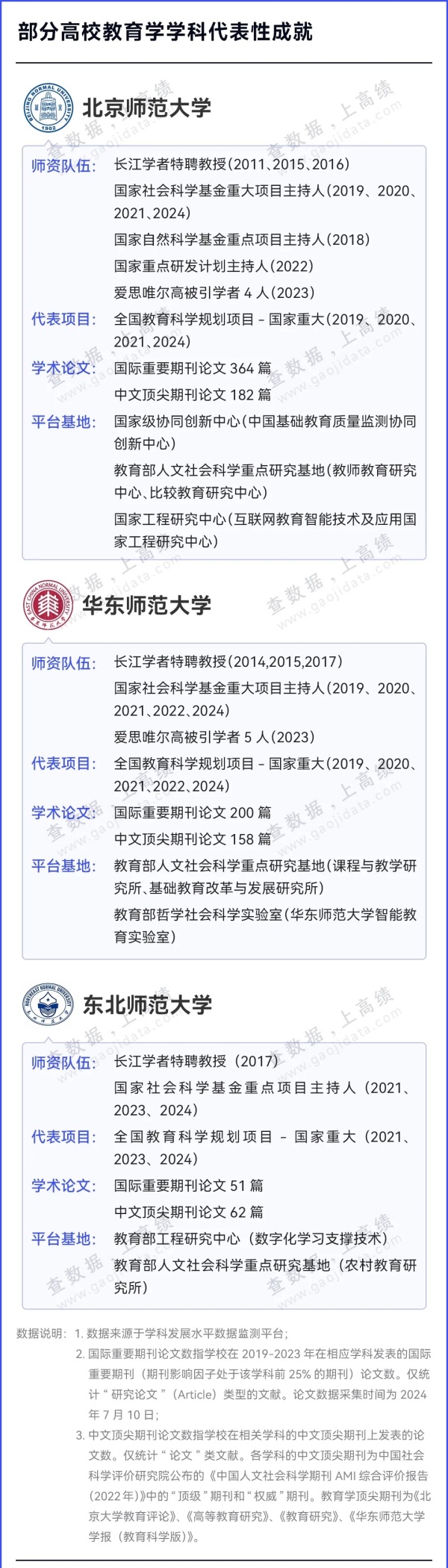 對(duì)標(biāo)一流！6個(gè)新博士點(diǎn)，審核通過(guò)3.webp_副本.jpg