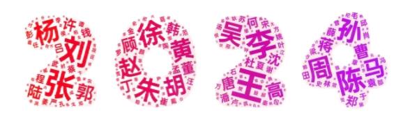 蘇州工業(yè)職業(yè)技術(shù)學(xué)院2024年新生大數(shù)據(jù)來(lái)啦！2.jpg