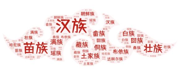 3360名新生！蘇州工業(yè)職業(yè)技術(shù)學(xué)院2024年新生大數(shù)據(jù)來(lái)啦！7.jpg