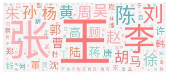 3360名新生！蘇州工業(yè)職業(yè)技術(shù)學(xué)院2024年新生大數(shù)據(jù)來(lái)啦！12.jpg