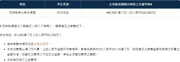 2025年澳門大學(xué)內(nèi)地本科招生簡章發(fā)布！英語要求110分以上5.webp_副本.jpg