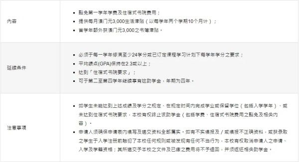 2025年澳門大學(xué)內(nèi)地本科招生簡章發(fā)布！英語要求110分以上7.webp_副本.jpg