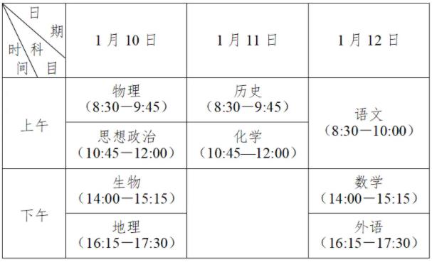江蘇2025年高中合格性考試時間出爐！1月份開考！2.jpg