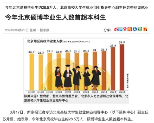 持續(xù)擴(kuò)招！多所985，研究生新生破萬(wàn)！3.jpg