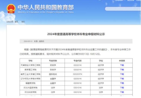 教育部公示！擬新增535個(gè)本科專業(yè)_副本.jpg