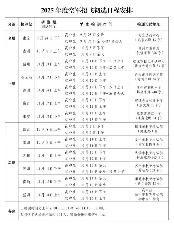 2025年度江蘇省空軍招飛招生初選日程安排.webp_副本.jpg