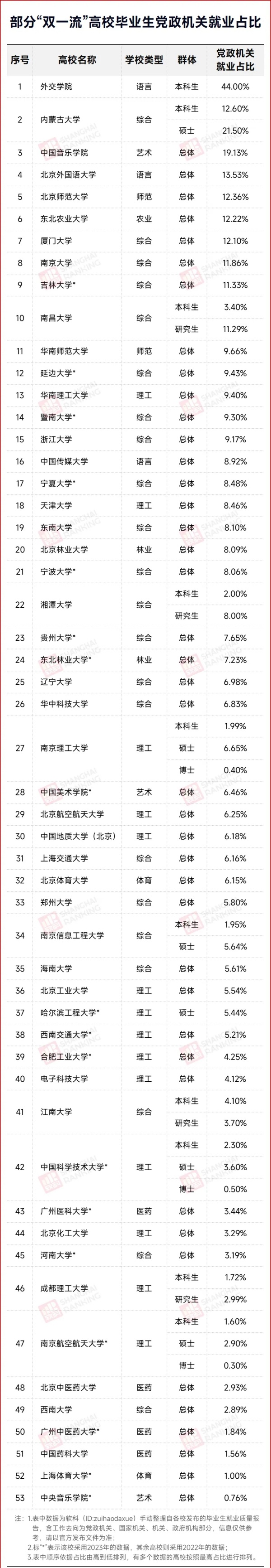 延遲退休！“公務(wù)員”專業(yè)，要火！2.webp_副本.jpg