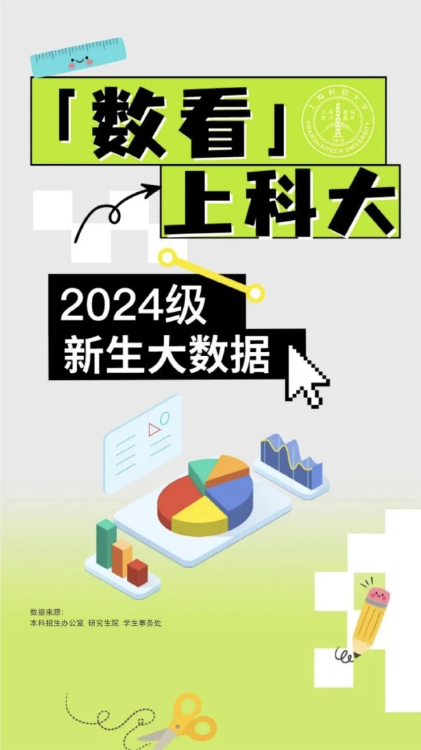 上海科技大學(xué)2024級新生大數(shù)據(jù).webp_副本.jpg