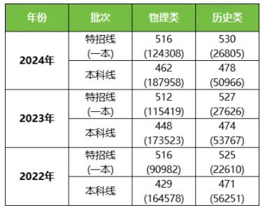 南通市2025屆高三上學期9月份調研測試劃分線3.jpg