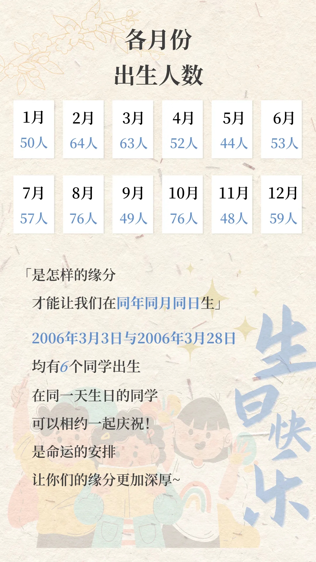 上海海關(guān)學(xué)院2024年新生大數(shù)據(jù)來啦！4.webp.jpg