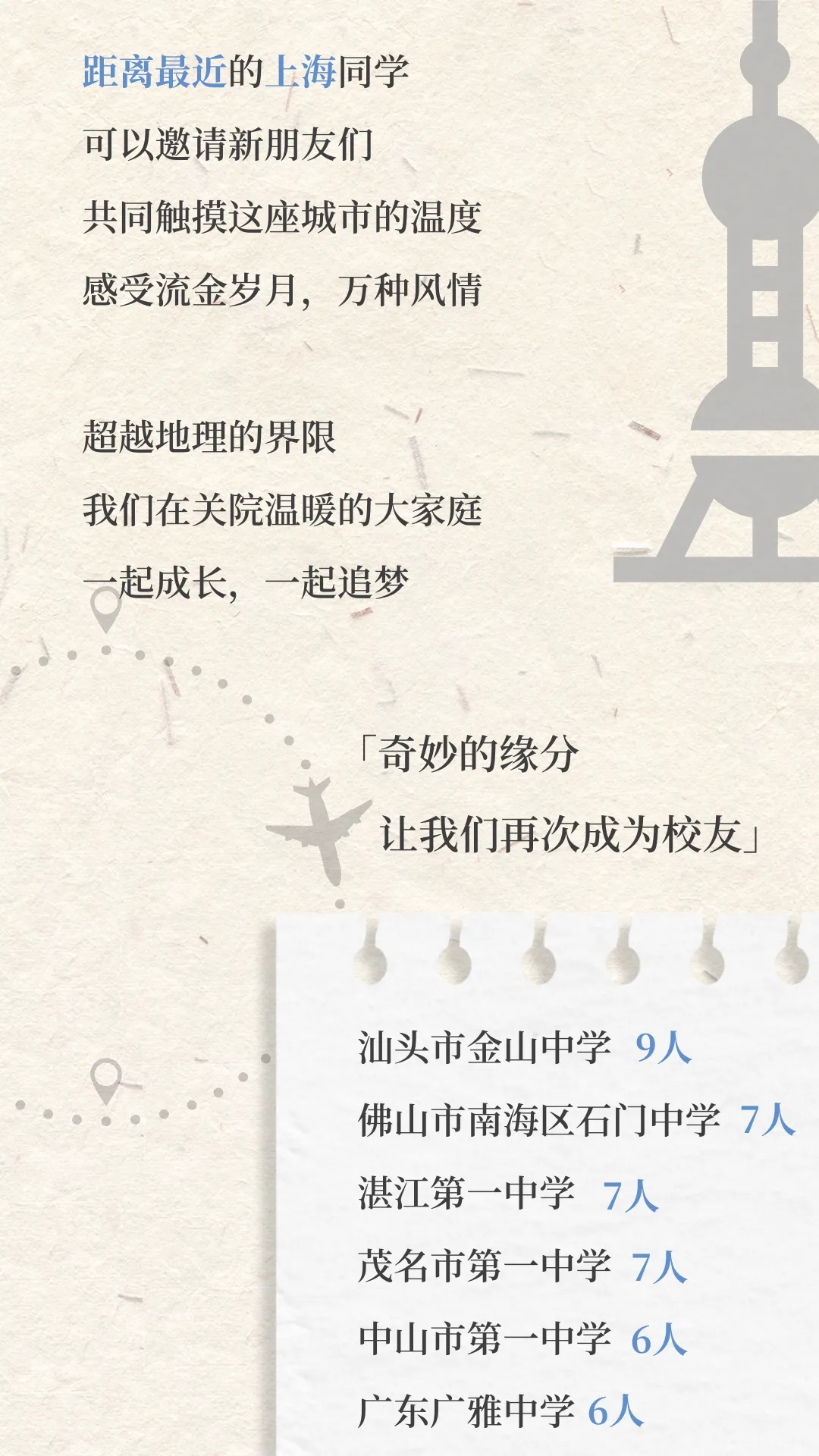 上海海關(guān)學(xué)院2024年新生大數(shù)據(jù)來啦！8.webp.jpg