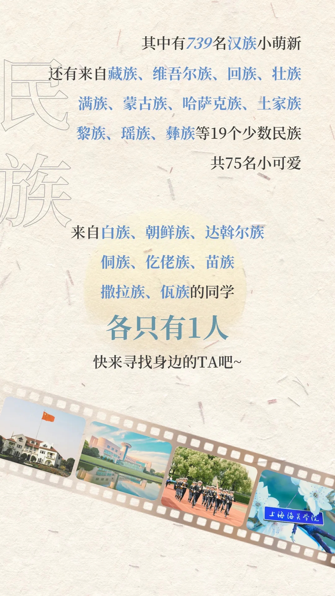 上海海關(guān)學(xué)院2024年新生大數(shù)據(jù)來啦！11.webp.jpg