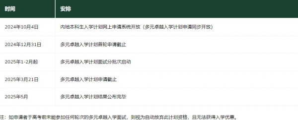 香港大學(xué)2025年內(nèi)地本科招生通知發(fā)布！.webp_副本.jpg
