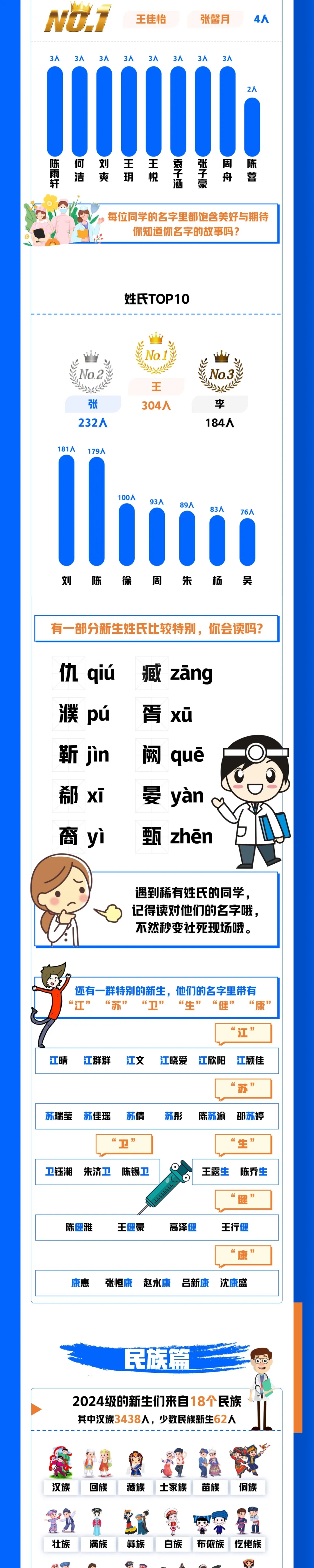 江蘇衛(wèi)生健康職業(yè)學院3.webp.jpg
