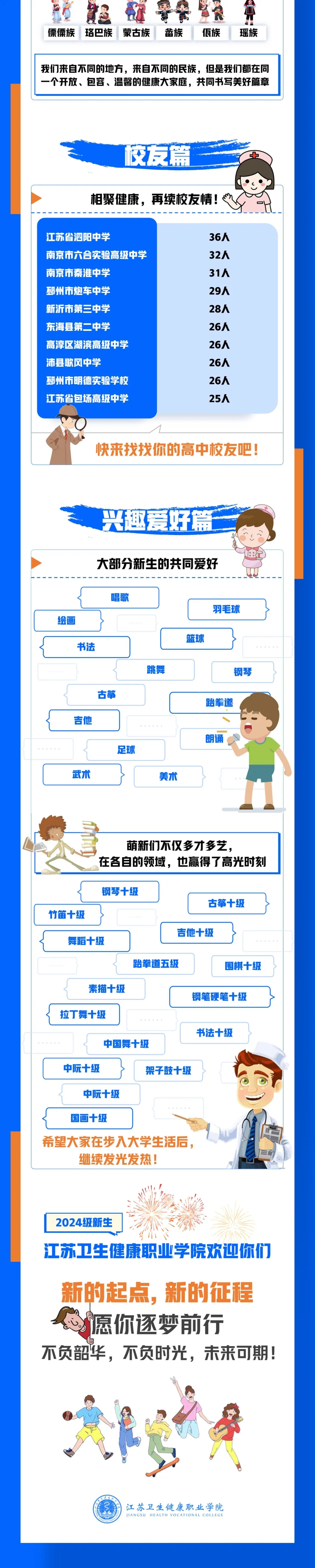 江蘇衛(wèi)生健康職業(yè)學院4.webp.jpg