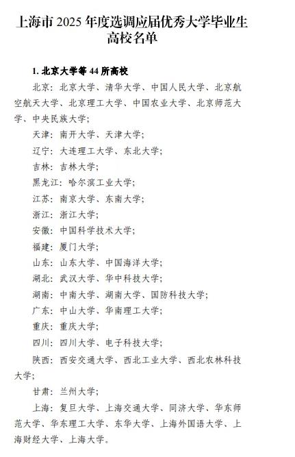 2025上海定向選調(diào)生目標(biāo)院校出爐！44所大學(xué)受優(yōu)待！.jpg