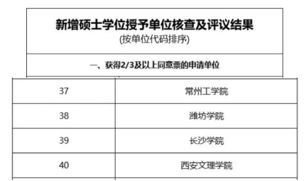 時(shí)隔40年！省會(huì)學(xué)院，將恢復(fù)校名！2.jpg