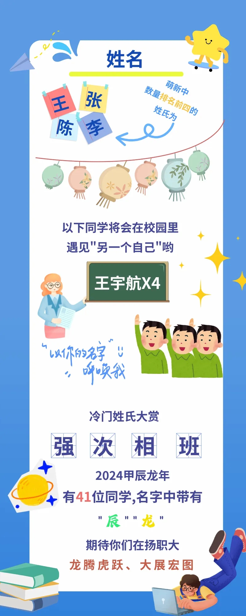 揚(yáng)州市職業(yè)大學(xué)2024年新生數(shù)據(jù)揭秘6.webp.jpg