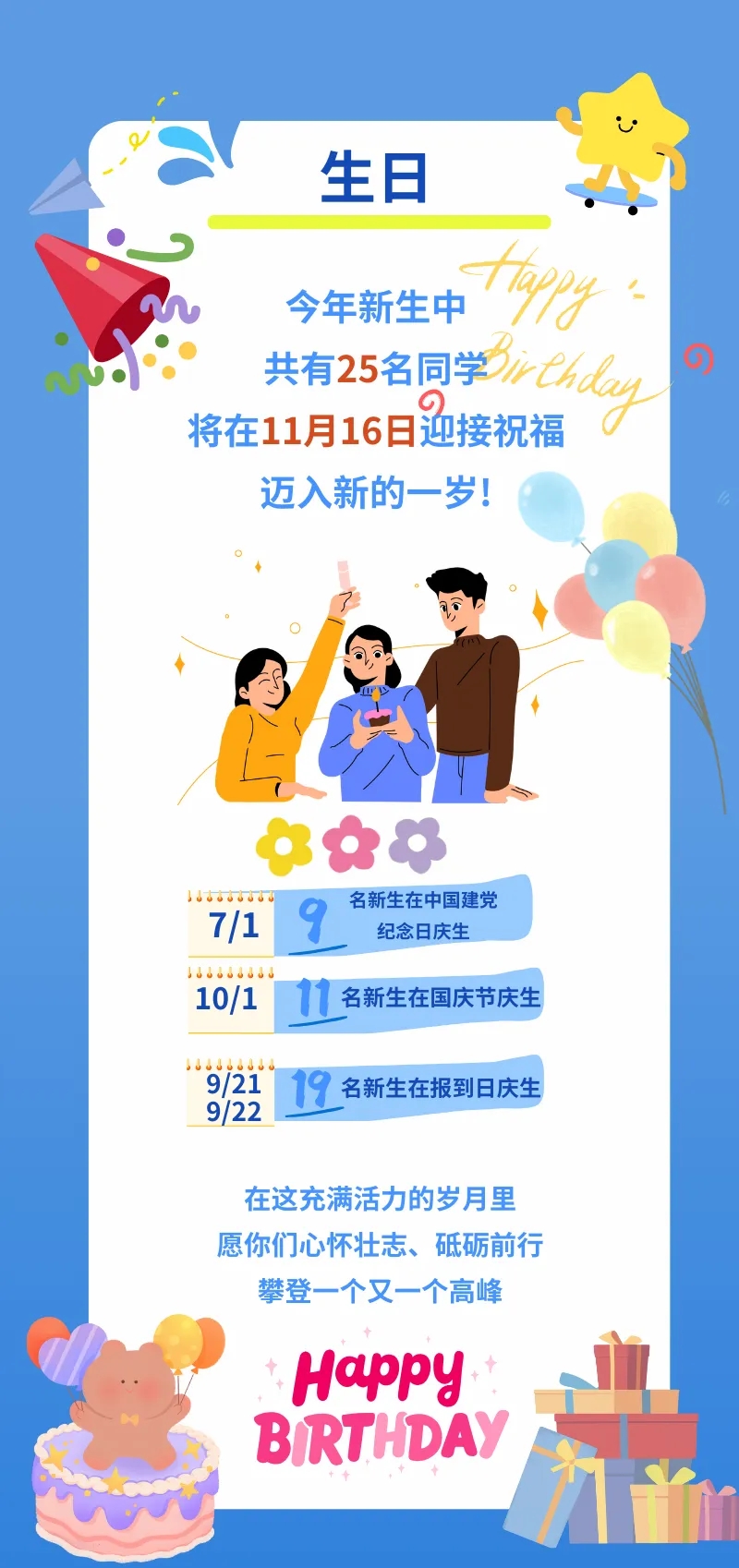 揚(yáng)州市職業(yè)大學(xué)2024年新生數(shù)據(jù)揭秘8.webp.jpg