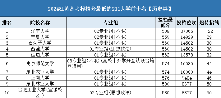 歷史.png