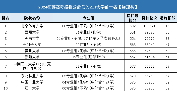 物理.png