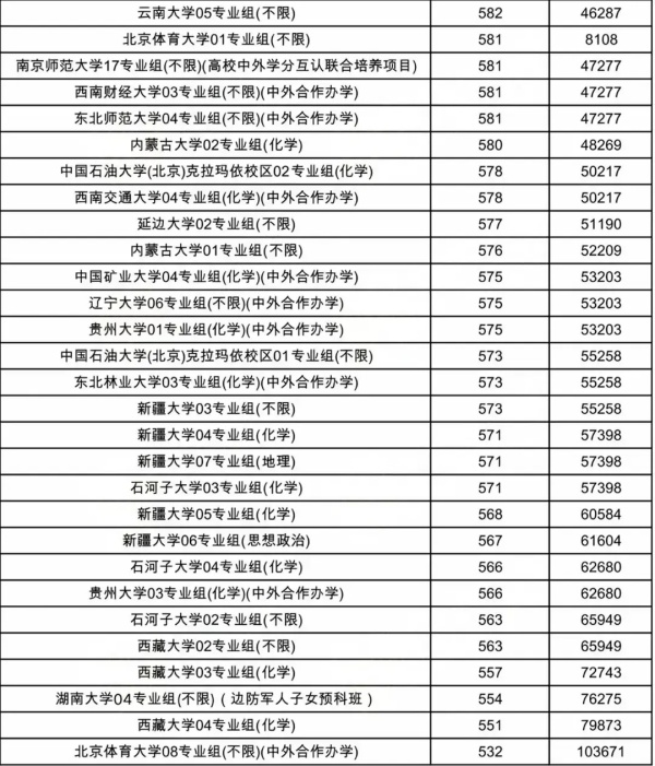物理類投檔線13.webp_副本.jpg