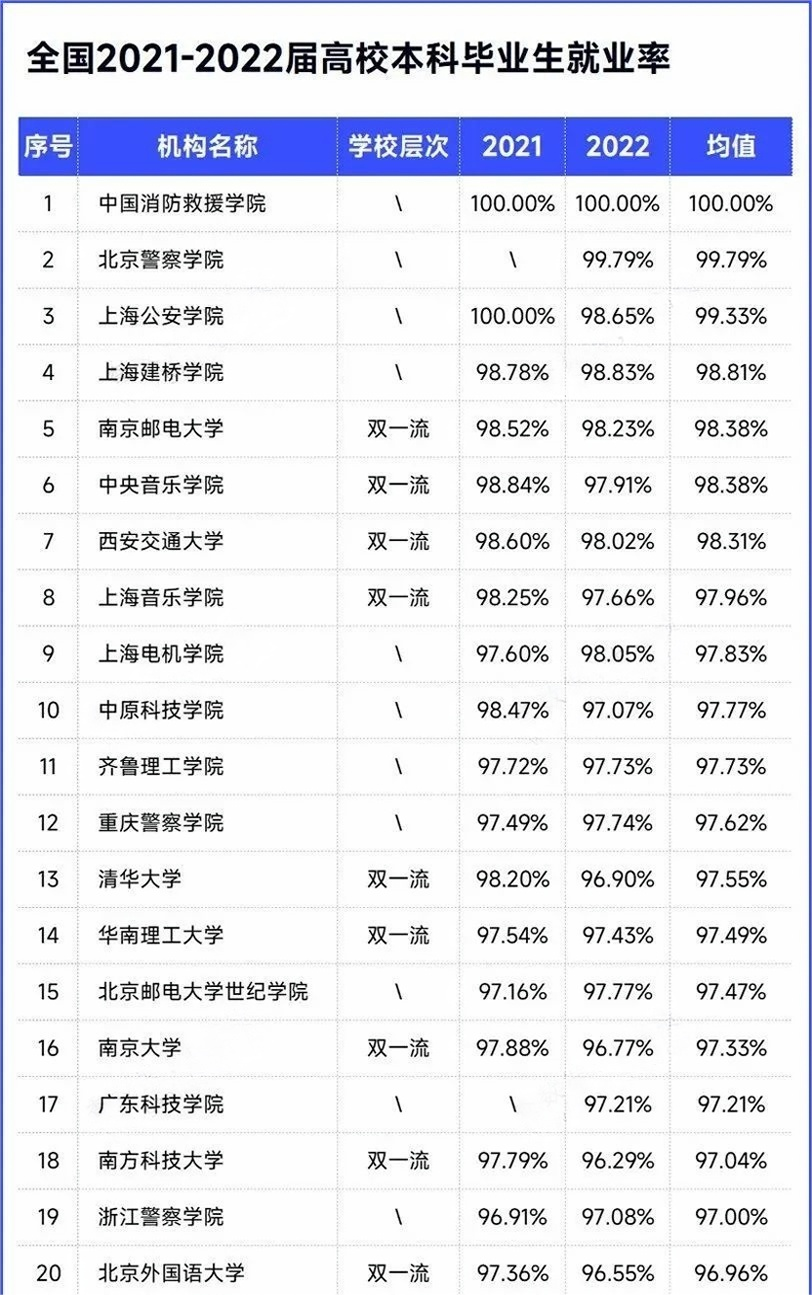 就業(yè).png