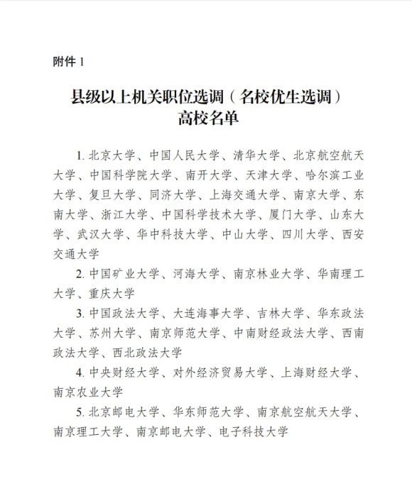 江蘇省2025年選調(diào)生啟動(dòng)！哪些大學(xué)的學(xué)生有資格報(bào)？4_副本.jpg