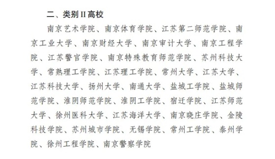 江蘇省2025年選調(diào)生啟動(dòng)！哪些大學(xué)的學(xué)生有資格報(bào)？7.webp_副本.jpg
