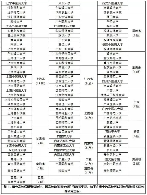 最高51%！江蘇高校2024屆保研率出爐！3.webp_副本.jpg