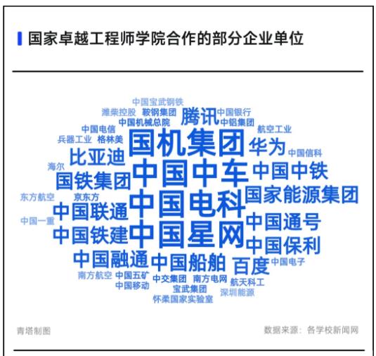 國家卓越工程師學院.jpg